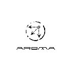 AROMA