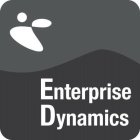 ENTERPRISE DYNAMICS