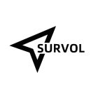 SURVOL