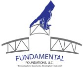 FUNDAMENTAL FOUNDATIONS, LLC. 