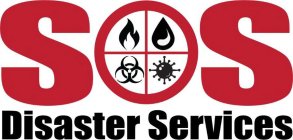 SOS DISASTER SERVICES