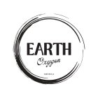 EARTH OXYGEN AMERICA