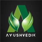 A AYUSHVEDIK