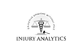 OBJECTIVE OPINIONS WITHOUT BIAS INJURY ANALYTICS