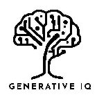 GENERATIVE IQ