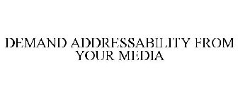 DEMAND ADDRESSABILITY FROM YOUR MEDIA