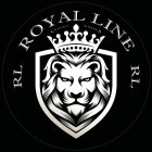 RL ROYAL LINE RL LUXURY WHEELS