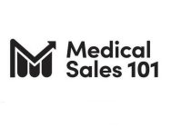 MEDICAL SALES 101