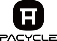 PACYCLE