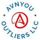 AO AVNYOU OUTLIERS LLC