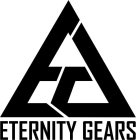 ETERNITY GEARS