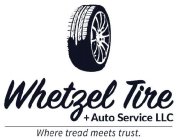 WHETZEL TIRE + AUTO SERVICE LLC WHERE TREAD MEETS TRUST.