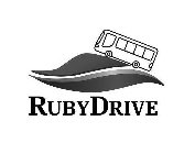 RUBYDRIVE