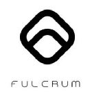 FULCRUM