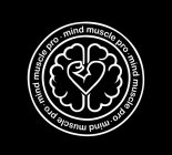 MIND MUSCLE PRO · MIND MUSCLE PRO · MIND MUSCLE PRO · MIND MUSCLE PRO ·