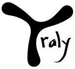 YRALY