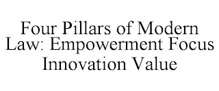 FOUR PILLARS OF MODERN LAW: EMPOWERMENT FOCUS INNOVATION VALUE