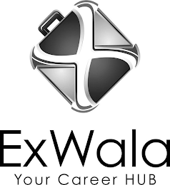 EXWALA YOUR CAREER HUB