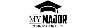 MY MAJOR YOUR MAJOR HERE