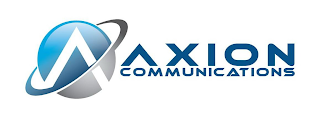 AXION COMMUNICATIONS