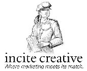 INCITE CREATIVE WHERE MARKETING MEETS ITS MATCH.