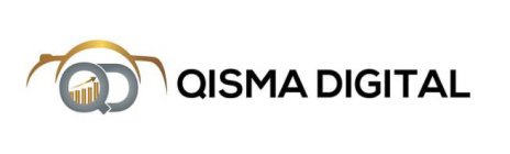 QD QISMA DIGITAL