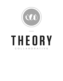 THEORY COLLABORATIVE