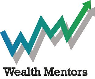 WM WEALTH MENTORS