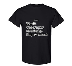 CREATING WEALTH OPPORTUNITY KNOWLEDGE EMPOWERMENTPOWERMENT