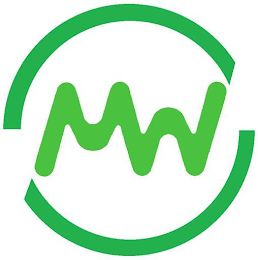 MW