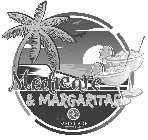 MEDICARE & MARGARITAS BY MEDICARE ANSWERS NOW