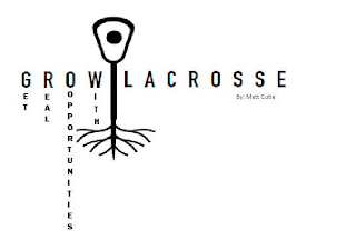 GROW LACROSSE GET REAL OPPORTUNITY WITH BY: MATT CUTIA