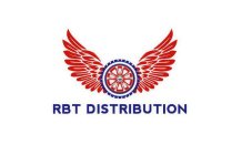 RBT DISTRIBUTION