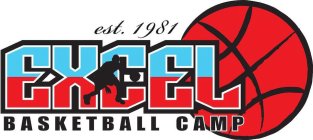 EST. 1981 EXCEL BASKETBALL CAMP