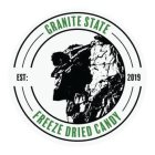 GRANITE STATE FREEZE DRIED CANDY EST 20199