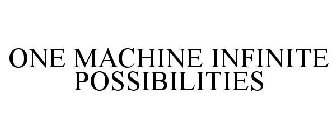 ONE MACHINE INFINITE POSSIBILITIES