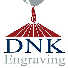 DNK ENGRAVING