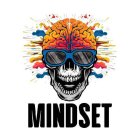 MINDSET