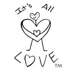 IT'S ALL LOVE