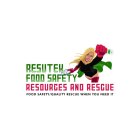 RESUTEK FOOD SAFETY RESOURCES AND RESCUE