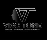 VT VISO TONE IMPROVE AND RESTORE TONE WITH A SMILE!
