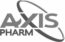 AXIS PHARM