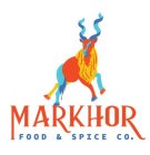 MARKHOR FOOD & SPICE CO.