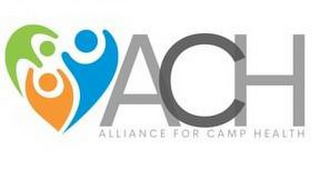 ACH ALLIANCE FOR CAMP HEALTH