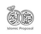 ISLAMIC PROPOSAL