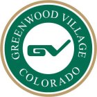 GREENWOOD VILLAGE GV COLORADO