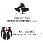 RICH AND RICH HOMEOPPORTUNITIES L.L.C RICH AND RICH HOMEOPPORTUNITIES L.L.C