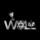 WOL