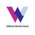 W OFFICIAL WORLD CHART