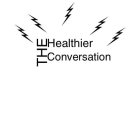 THE HEALTHIER CONVERSATION